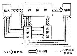 pcsys.gif (3360 bytes)